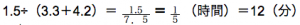 速さ　練習問題　1.5÷（3.3＋4.2）＝1.5/7.5＝１/５（時間）＝12（分）