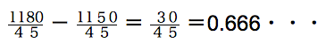 spi表の読み取り　1180/45－11５0/45＝３0/45＝0.666・・・